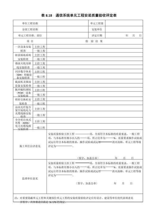 表818通信系统单元工程安装质量验收评定表.docx